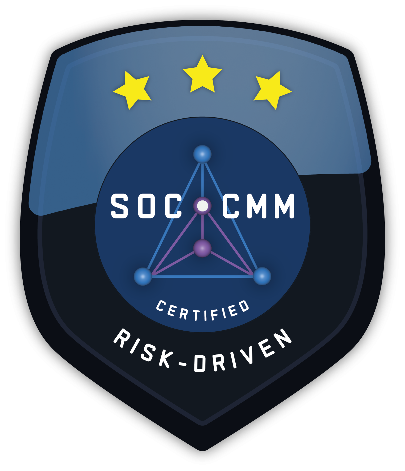 NetSecurity — SOC-CMM Certified Risk-Driven